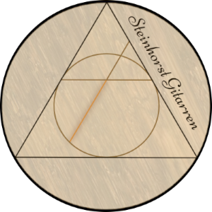 Logo Steinhorst Gitarren Nürnberg